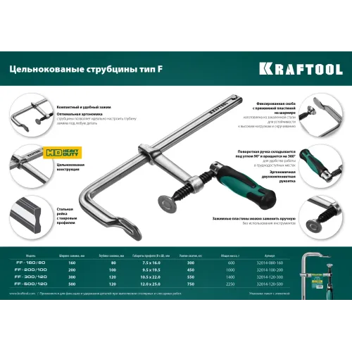 KRAFTOOL Forge FF-200/100, 100 х 200 мм, цельнокованая струбцина F (32014-100-200)