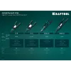 KRAFTOOL GRAND-48, 2.4 - 4.8 мм, 410 мм, усиленный двуручный заклёпочник (31175)
