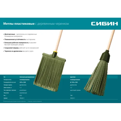 СИБИН 350 х 150 мм, полипропилен, коническое резьбовое соединение, круглая, на деревянном черенке, пластиковая метла (39225-1)