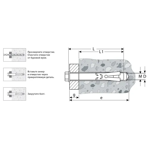 ЗУБР 12 х 120 мм, 12 шт, анкерный болт, Профессионал (302312-12-120)