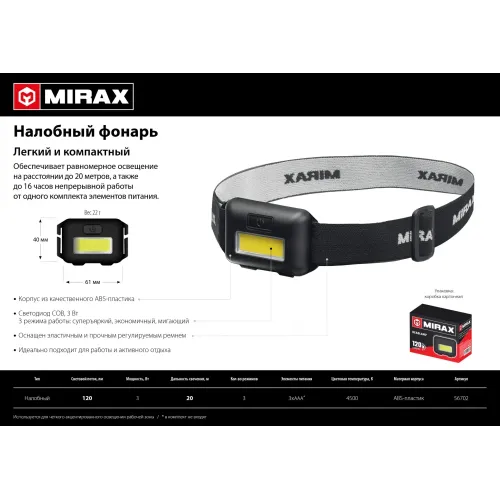 MIRAX 120 лм, 3 режима, налобный фонарь, 3ААА (56702)