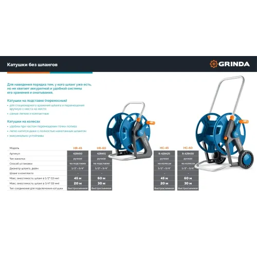 GRINDA HC-45, для шлангов 45м x 1/2″ и 20м х 3/4″, усиленные колёса, телескопическая ручка, катушка для шлангов ProLine (8-428425)