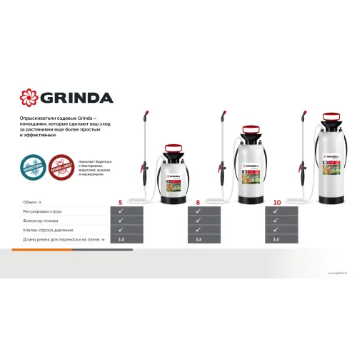 GRINDA TS-8, 8 л, широкая горловина, устойчивое днище, переносной опрыскиватель (8-425117)