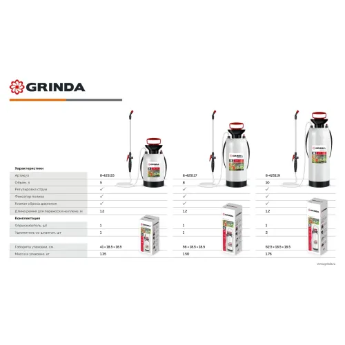 GRINDA TS-8, 8 л, широкая горловина, устойчивое днище, переносной опрыскиватель (8-425117)