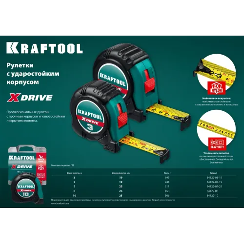 KRAFTOOL X-Drive, 3 м х 19 мм, рулетка (34122-03-19)