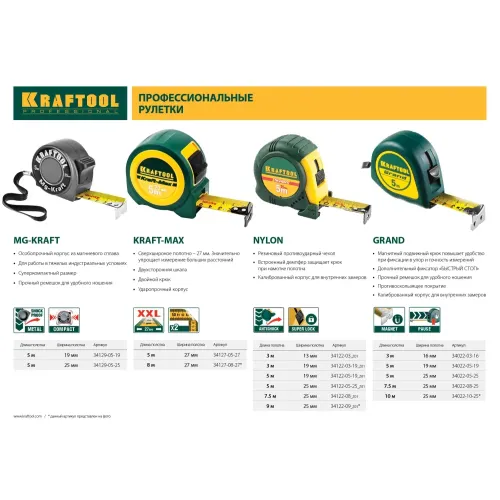 KRAFTOOL Grand, 8 м х 25 мм, рулетка (34022-08-25)