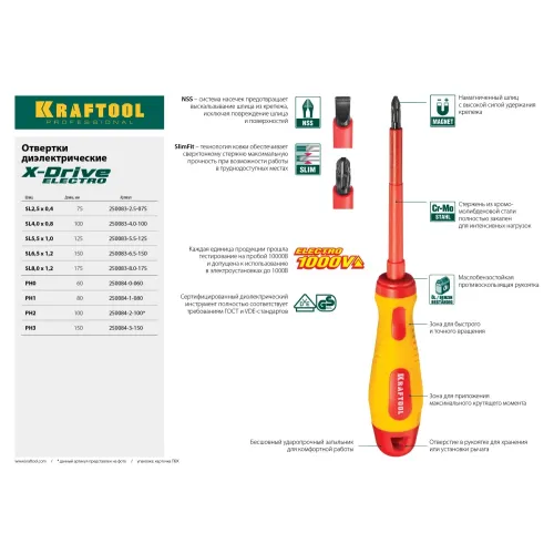 KRAFTOOL PH2 х 100 мм, высоковольтная отвертка (250084-2-100)