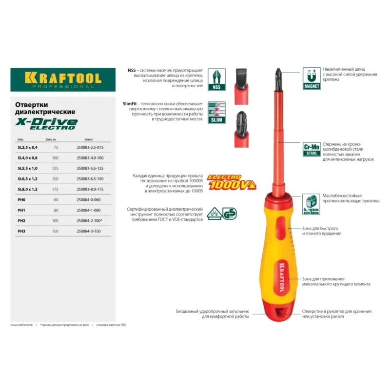 KRAFTOOL PH2 х 100 мм, высоковольтная отвертка (250084-2-100)