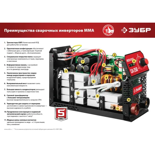 ЗУБР ММА, 160 А, КОМПАКТ, сварочный аппарат инверторный, макс. электрод Ø 3.2 мм (СА-160К)