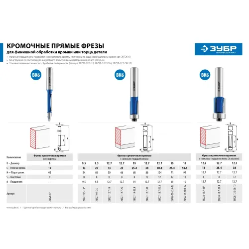 ЗУБР 12.7 x 13 мм, хвостовик 8 мм, фреза кромочная с нижним подшипником, Профессионал (28727-12.7-13)