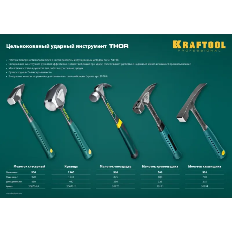 KRAFTOOL Thor, 560 г, цельнокованый столярный молоток-гвоздодёр (20270)