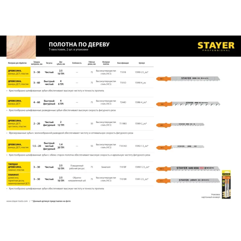 STAYER T101BF, T-хвост., Bi-Metal,по тверд. дереву, шаг зуба 2.5 мм, раб. длина 75 мм, 2 шт, полотна для лобзика, Professional (159901-2.5)