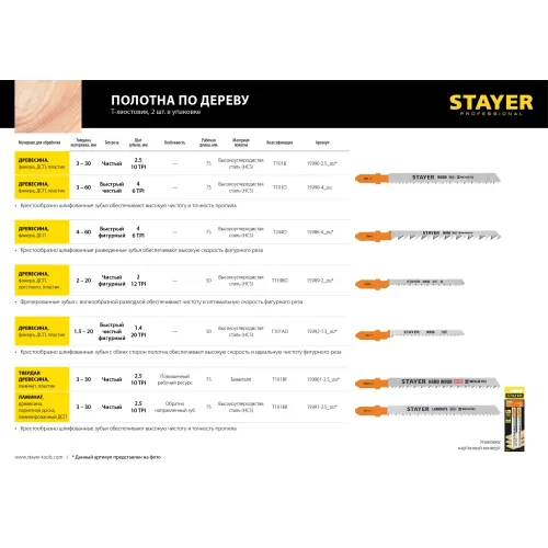 STAYER T101BR, 2 шт, 75 мм / 2.5 мм, T-хвост., HCS сталь, обратный рез по ламинату/фанере, полотна для лобзика, Professional (15991-2.5)