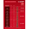 ЗУБР 20 В, 350 Н·м, без АКБ (LMS), бесщеточный ударный гайковерт (ГБУ-350)