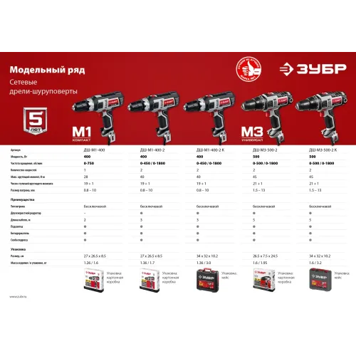 ЗУБР 500 Вт, 45 Н·м, сетевая дрель-шуруповерт (ДШ-М3-500-2)