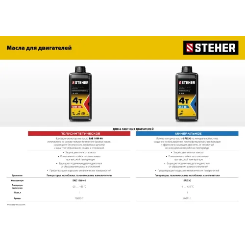 STEHER 3300 Вт, бензиновый генератор с электростартером (GS-4500E)