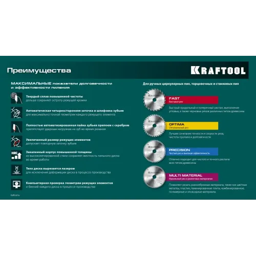 KRAFTOOL Fast, 185 х 20 мм, 24Т, пильный диск по дереву (36950-185-20)