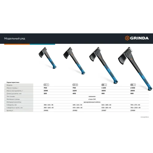 GRINDA A7, 650/900 г, 370 мм, Универсальный топор, PRO-Line (20681)