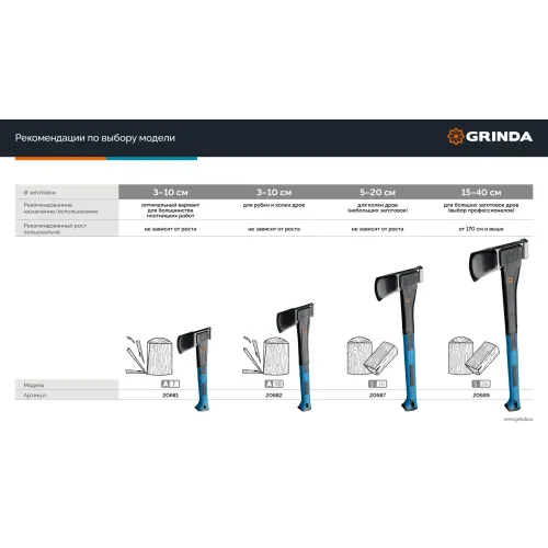 GRINDA A7, 650/900 г, 370 мм, Универсальный топор, PRO-Line (20681)