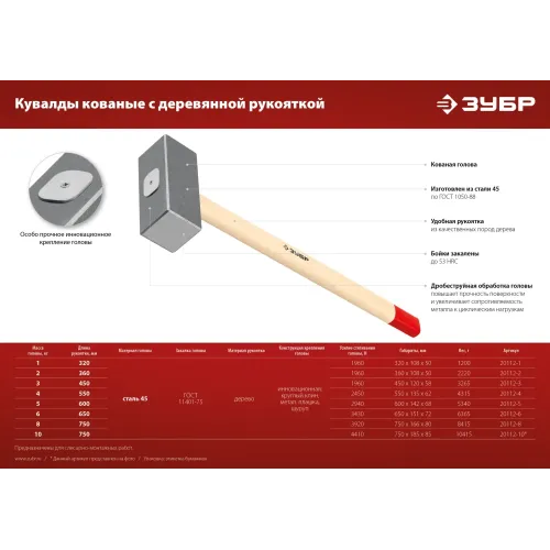 ЗУБР 3 кг, 450 мм, кованая кувалда (20112-3)