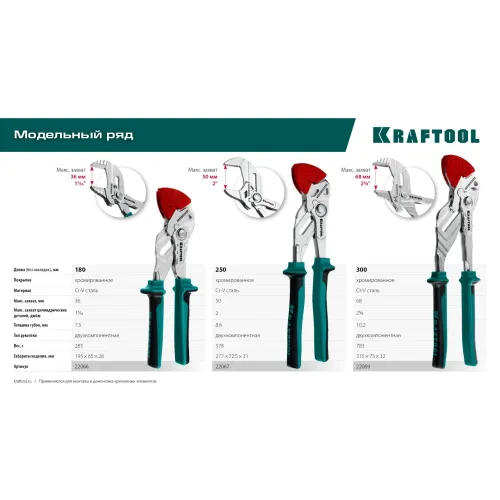KRAFTOOL Vise-Wrench сменные защитные накладки на губки, для клещей 180 мм, набор из 3-х пар (22066-S3)