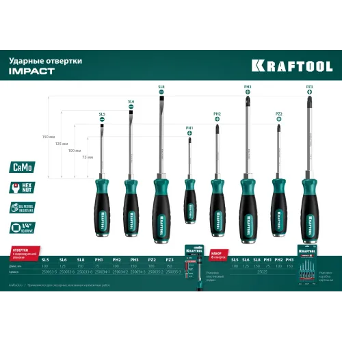 KRAFTOOL Impact, 6 шт, набор ударных отверток (25025)