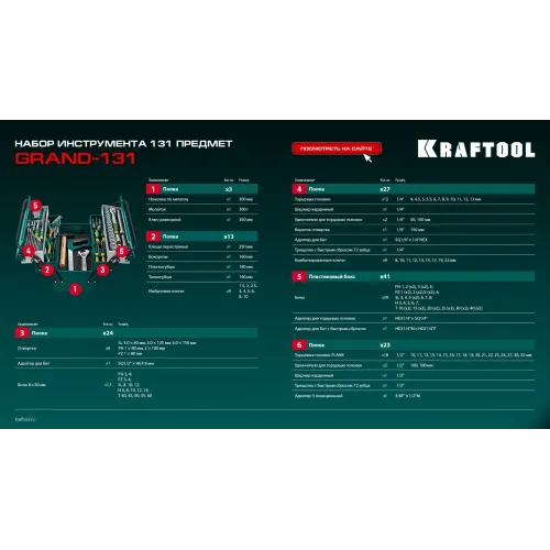 KRAFTOOL GRAND-131, 131 предм., (1/2″+1/4″), универсальный набор инструмента (27978-H131)