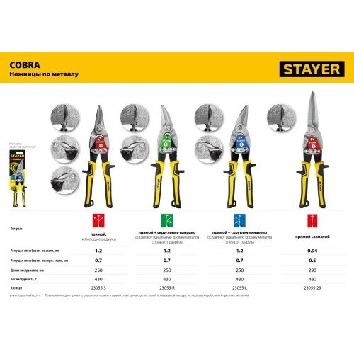 STAYER Cobra, 290 мм, прямые удлинённые ножницы по металлу (23055-29)