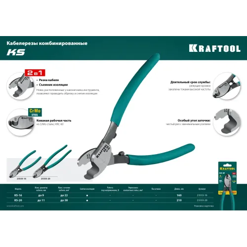 KRAFTOOL KS-16, d 9мм, 160мм, кабелерез (23333-16)