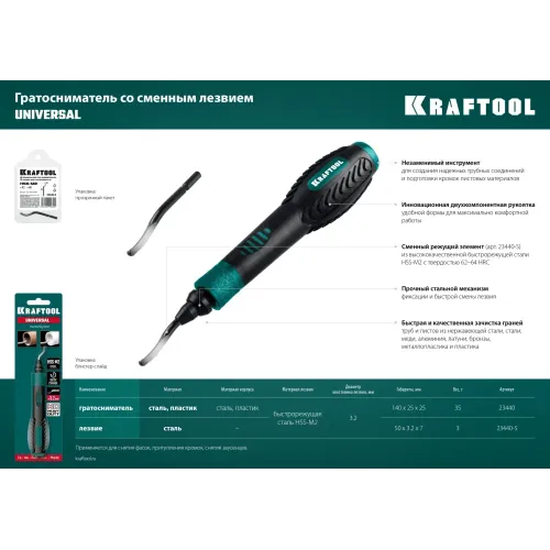 KRAFTOOL Universal, гратосниматель для зачистки граней труб и листов (23440)