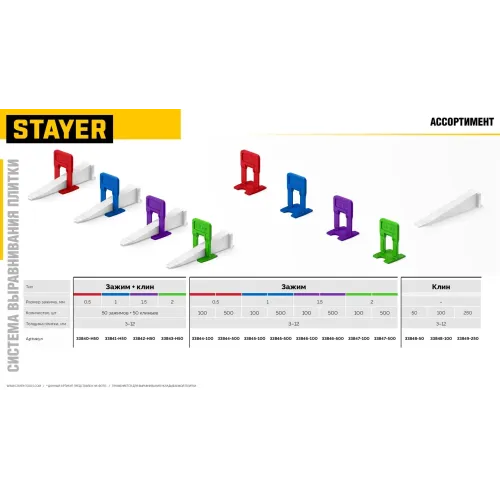 STAYER СВП TileFix, клин 100 шт, система выравнивания плитки ″ворота″ (33848-100)