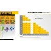 STAYER СВП TileFix, клин 100 шт, система выравнивания плитки ″ворота″ (33848-100)