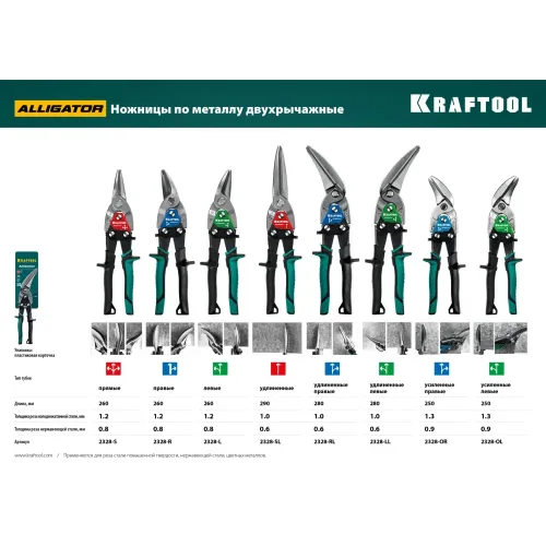 KRAFTOOL Alligator, 250 мм, левые усиленные ножницы по металлу с выносом (2328-OL)