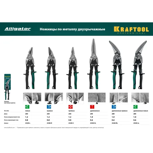 KRAFTOOL Alligator, 250 мм, правые ножницы по металлу (2328-R)