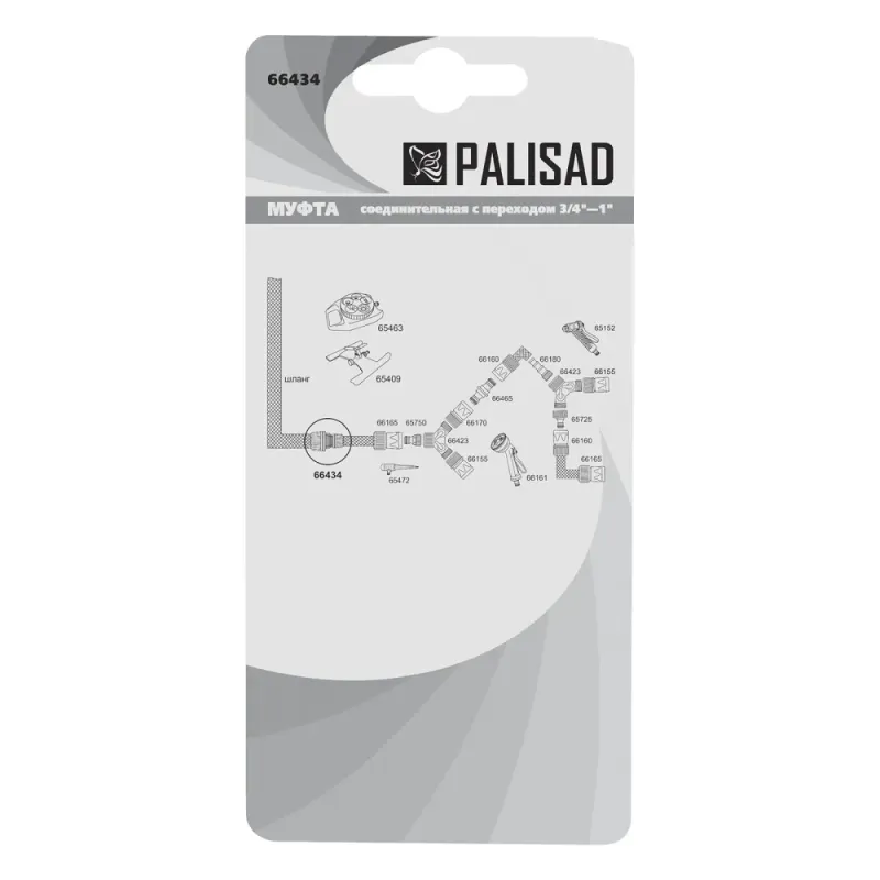 Муфта соединительная c переходом 3/4"-1", пластмассовая Palisad