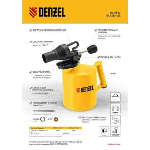 Лампа паяльная ВТ-20, 2 л Denzel