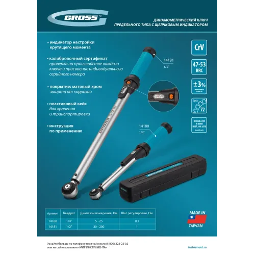 Ключ динамометрический, 5-25 Нм, 1/4", CrV Gross