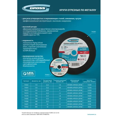 Круг отрезной по металлу, 125 х 2,0 х 22,2 мм, WA60TBF Gross